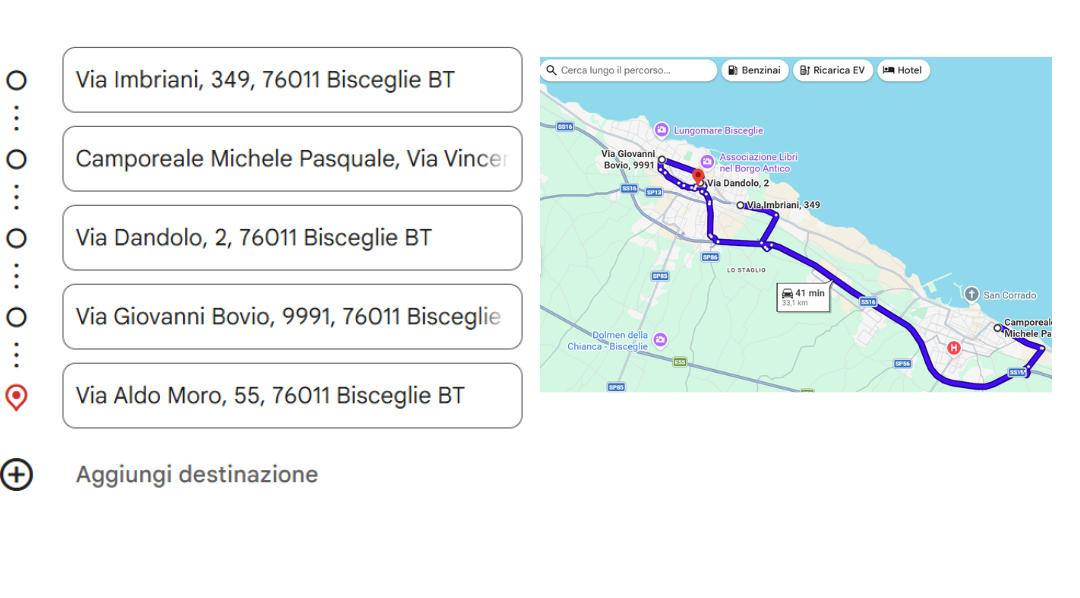 Percorso di consegna